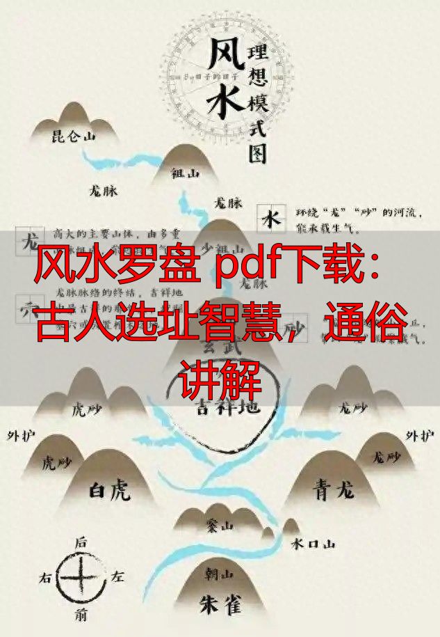 风水罗盘 pdf下载：古人选址智慧，通俗讲解