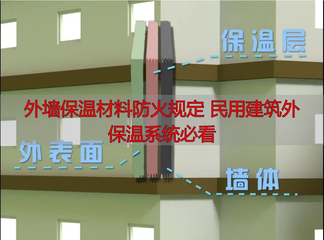 外墙保温材料防火规定 民用建筑外保温系统必看