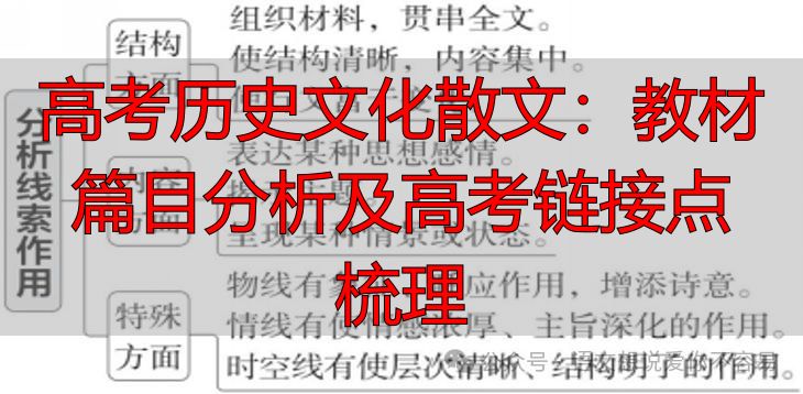 高考历史文化散文：教材篇目分析及高考链接点梳理