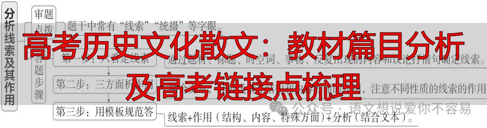 高考历史文化散文：教材篇目分析及高考链接点梳理