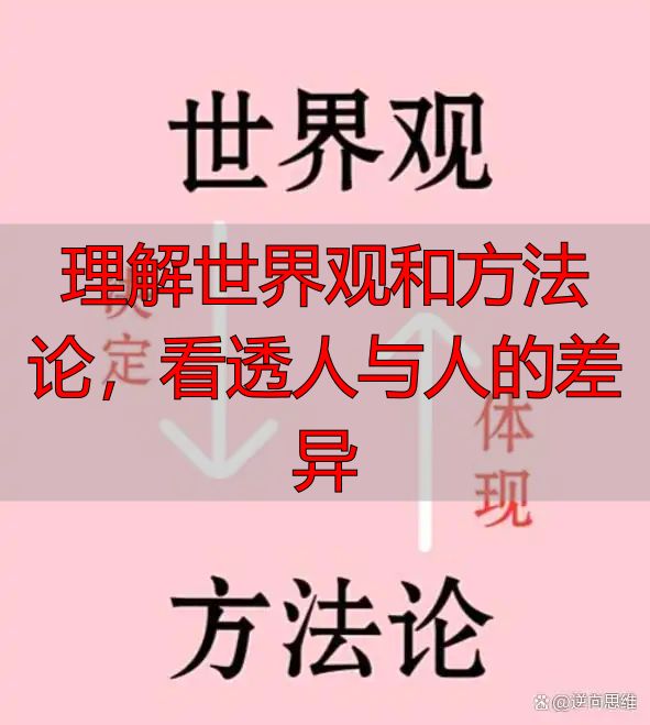 理解世界观和方法论，看透人与人的差异