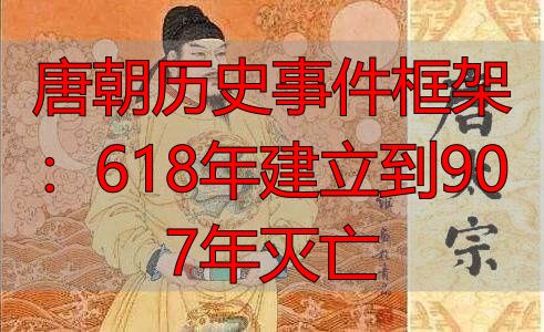 唐朝历史事件框架：618年建立到907年灭亡