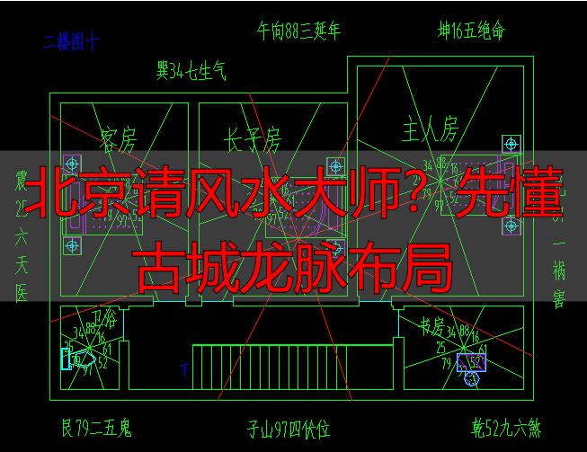 北京请风水大师？先懂古城龙脉布局